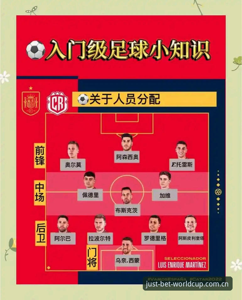 世界杯买球官网操作教程——从入口选择到备用网址切换的三步实操
